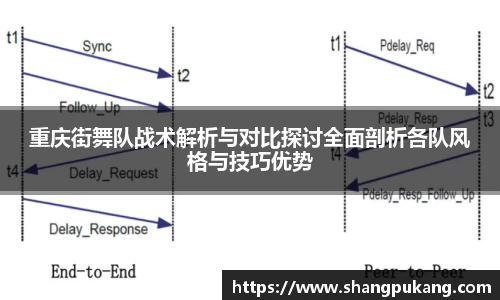 重庆街舞队战术解析与对比探讨全面剖析各队风格与技巧优势
